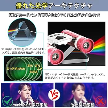 Amazon | xunbida 双眼鏡 ライブ用 20倍 オペラグラス【2025業界